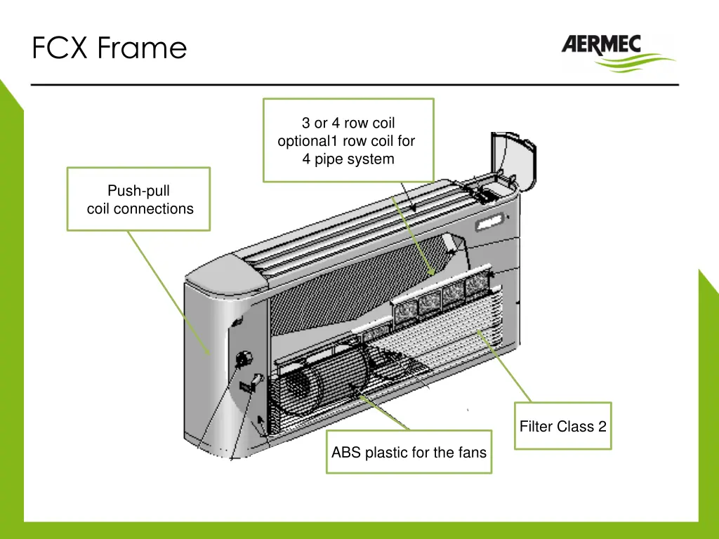 fcx frame