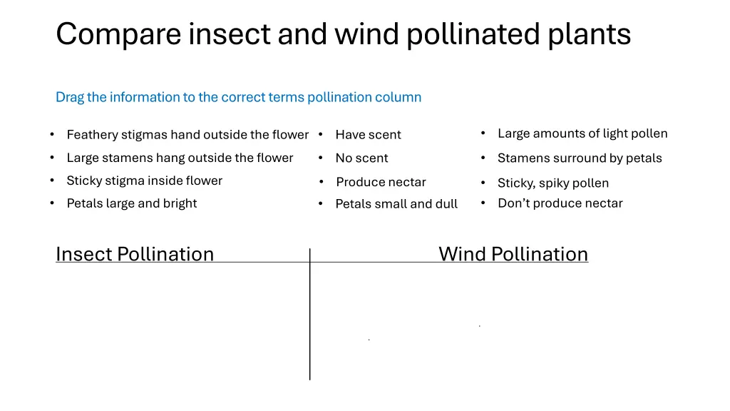 compare insect and wind pollinated plants 1