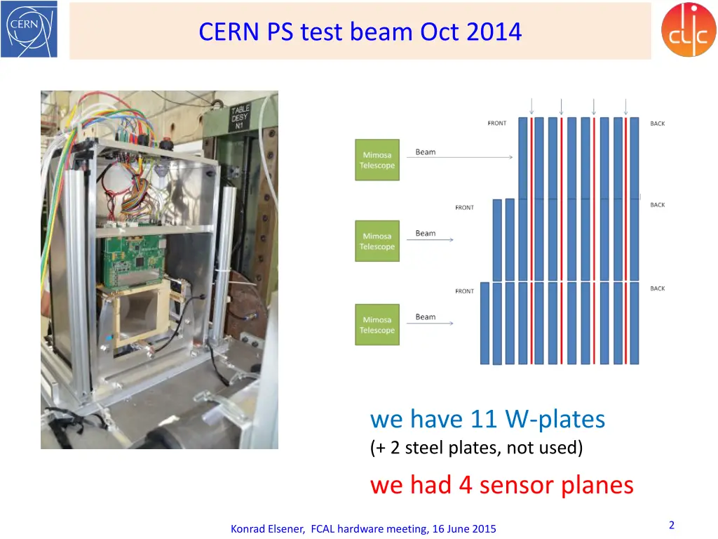 cern ps test beam oct 2014