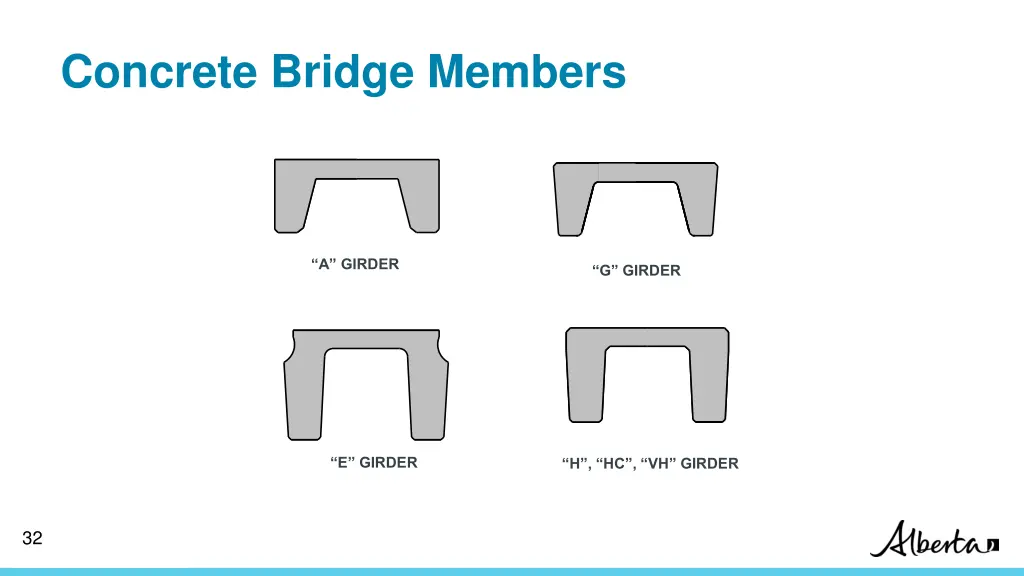 concrete bridge members 1