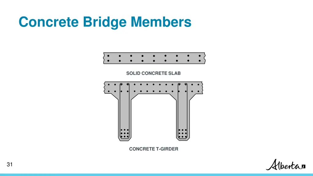 concrete bridge members