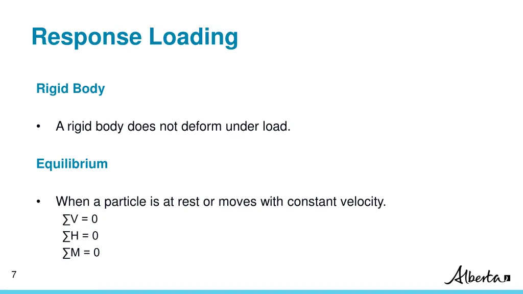 response loading