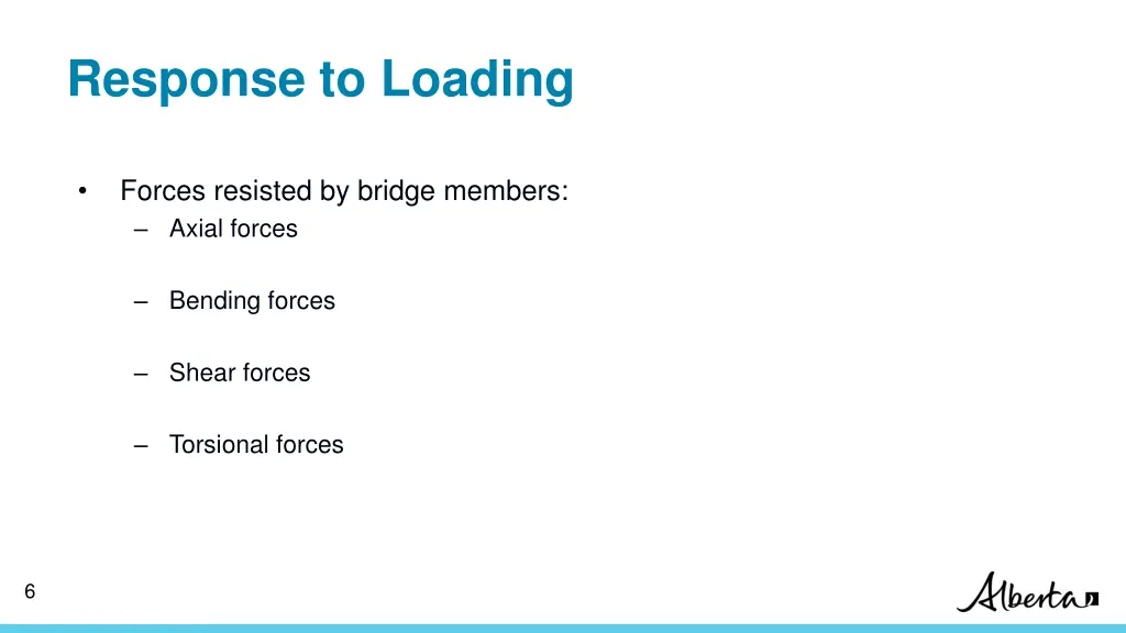 response to loading