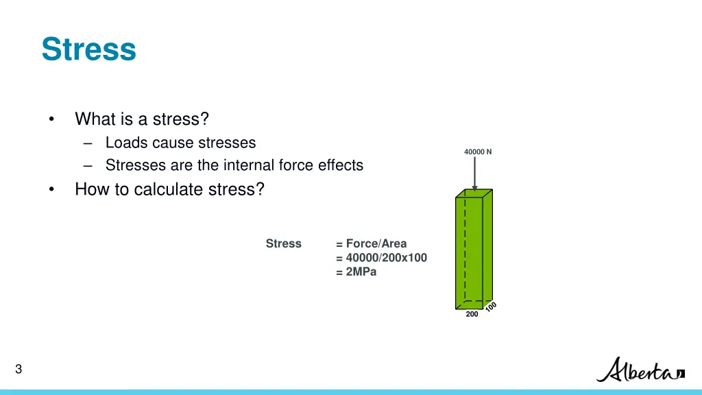 stress