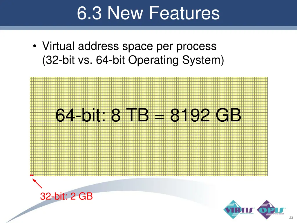 6 3 new features 21