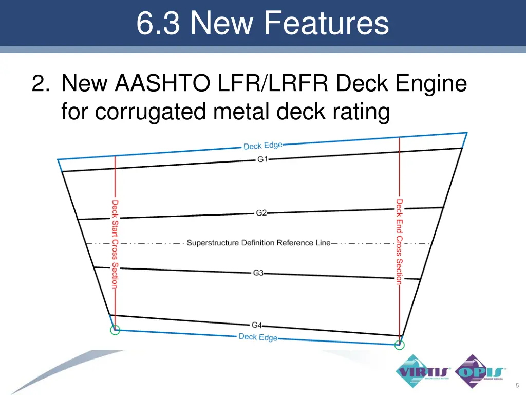 6 3 new features 3