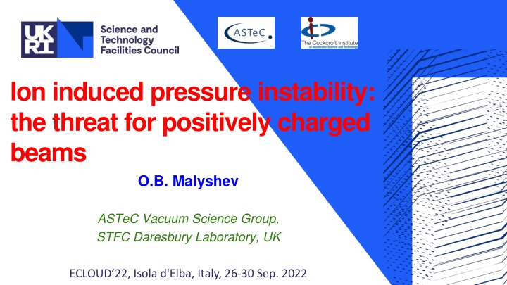 ion induced pressure instability the threat