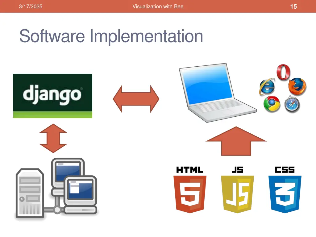 slide15