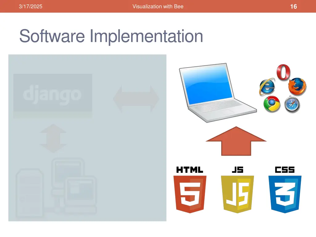 slide16