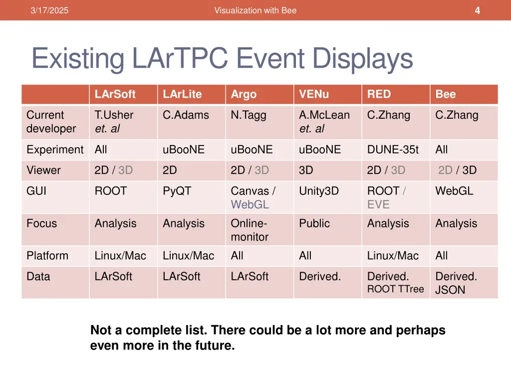 slide4