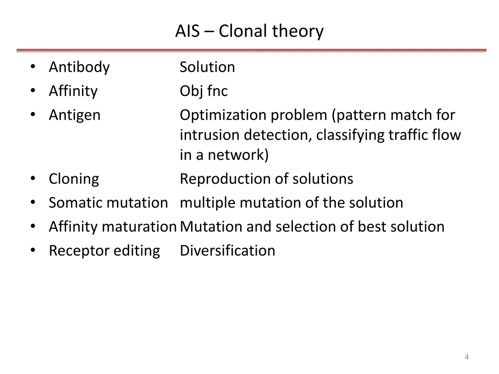 ais clonal theory