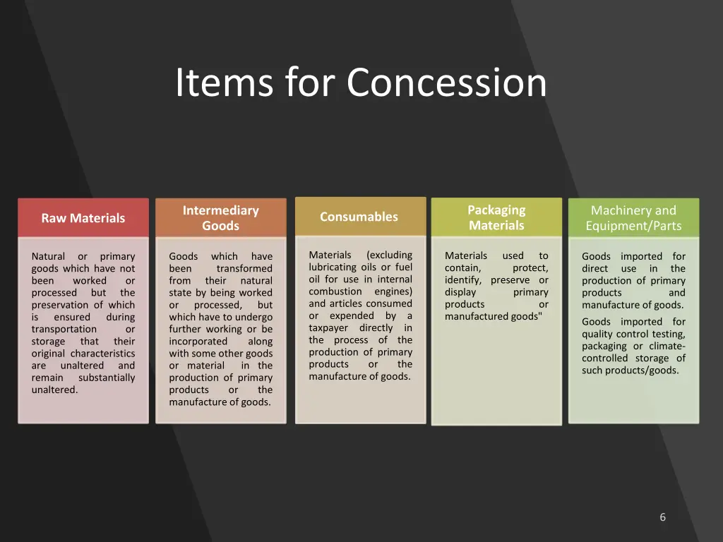 items for concession
