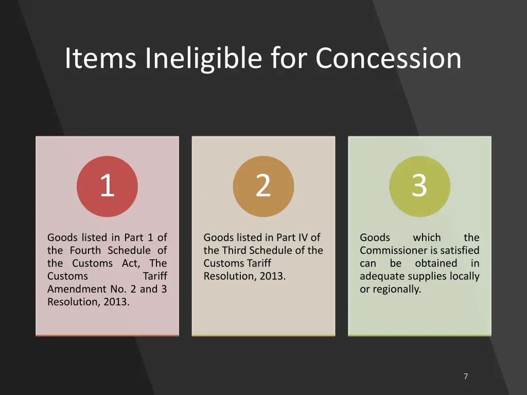 items ineligible for concession