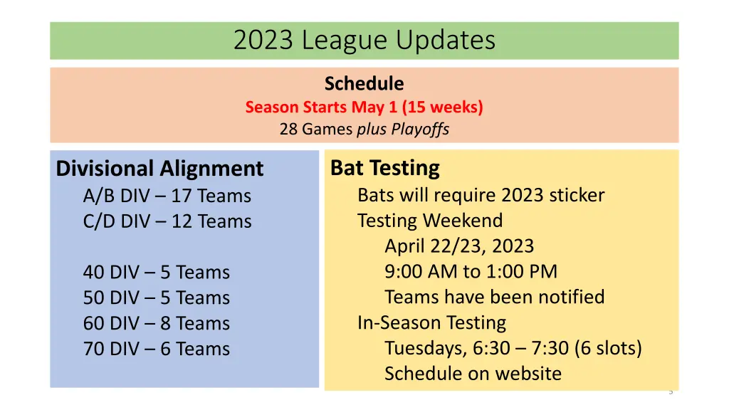 2023 league updates