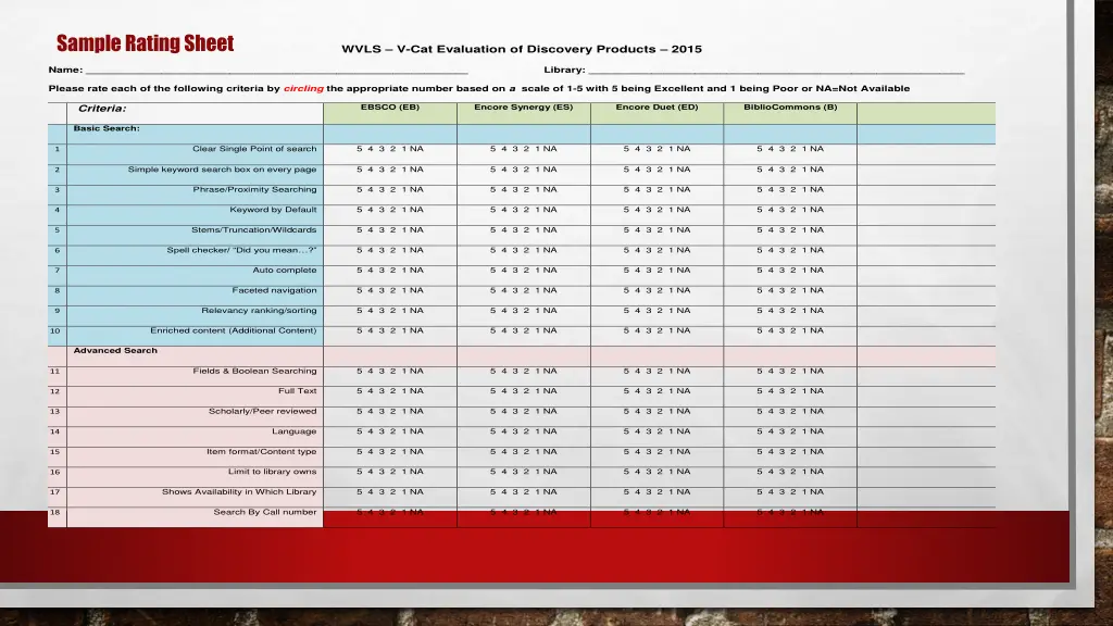 sample rating sheet