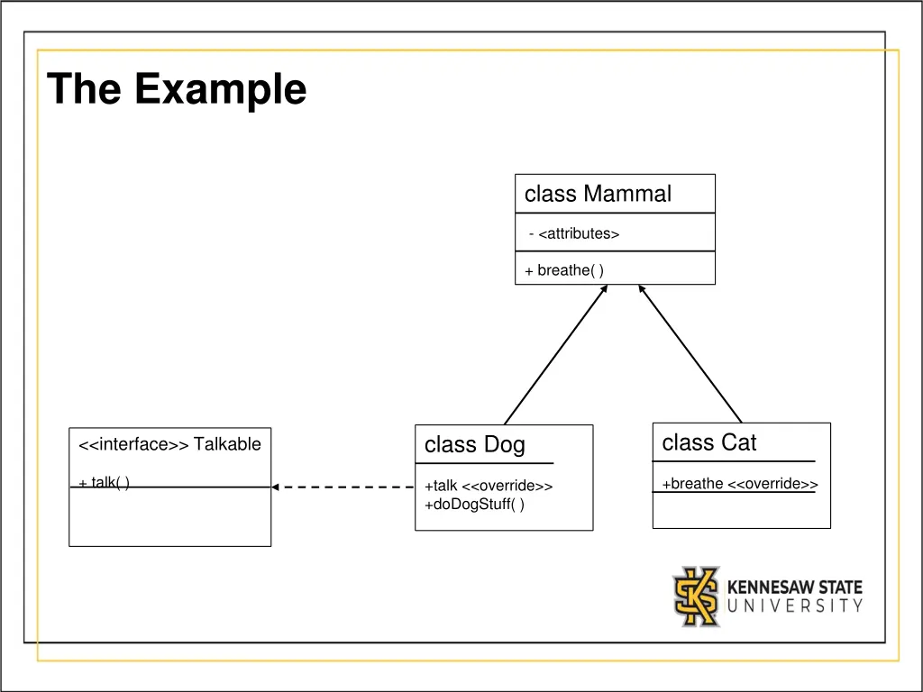 the example