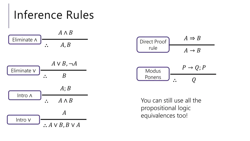 inference rules