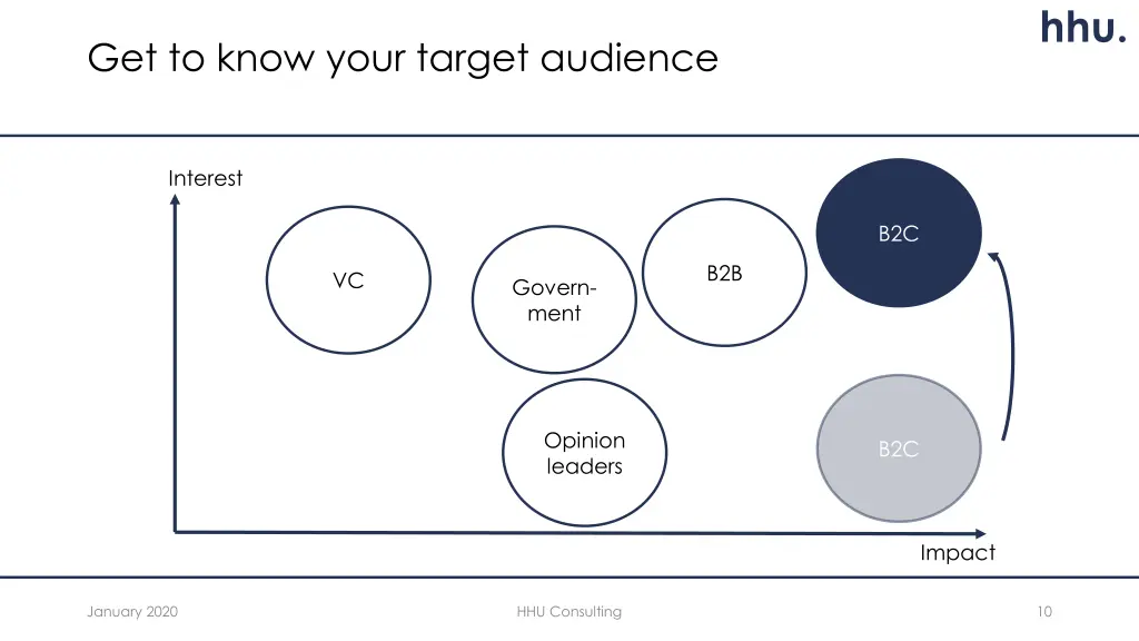 slide10