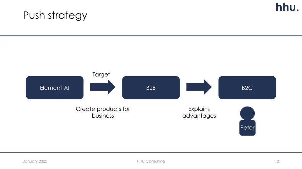 slide12