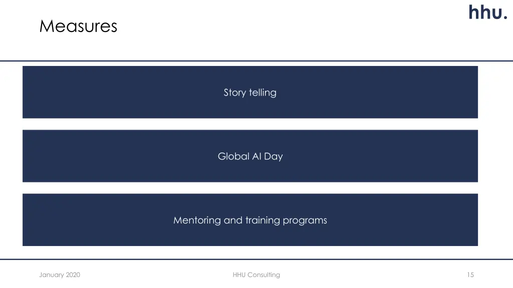 slide15