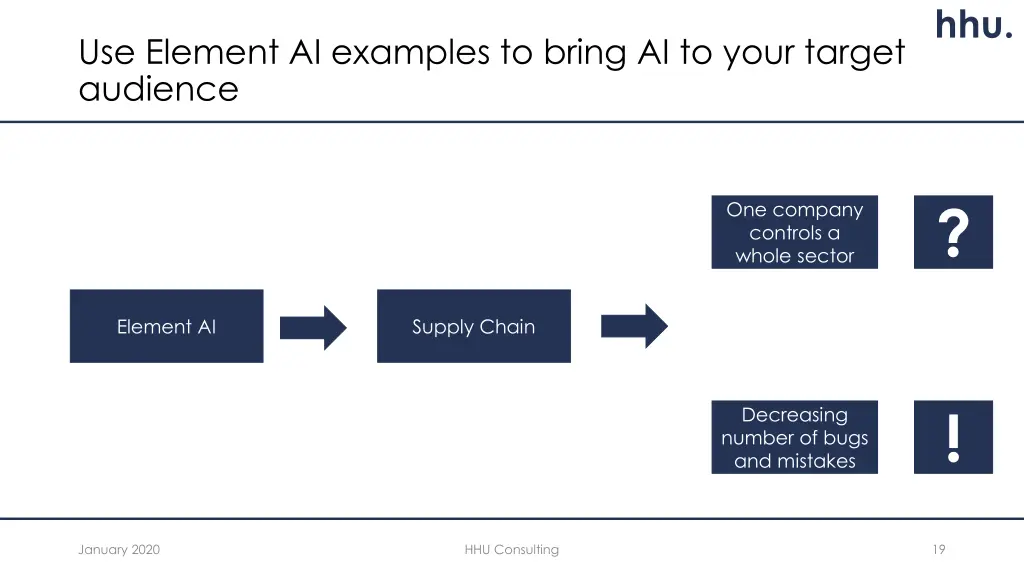 slide19