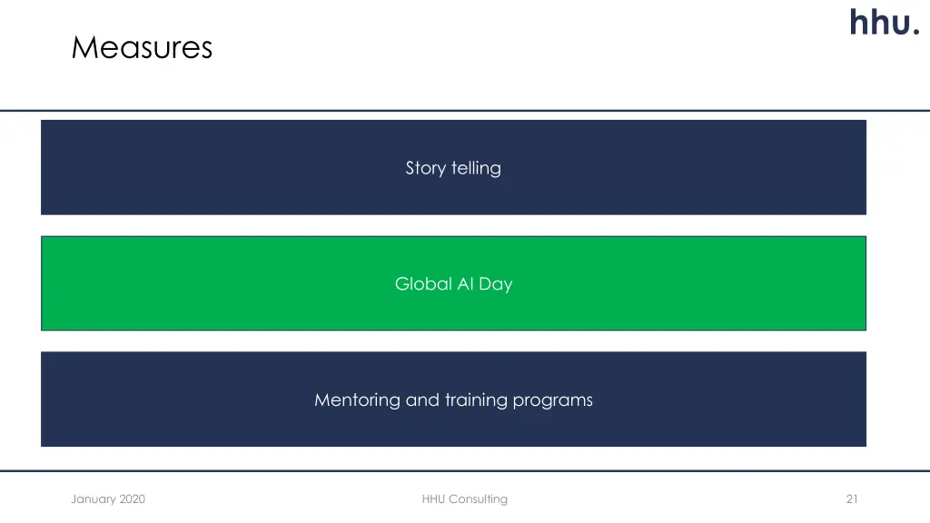 slide21