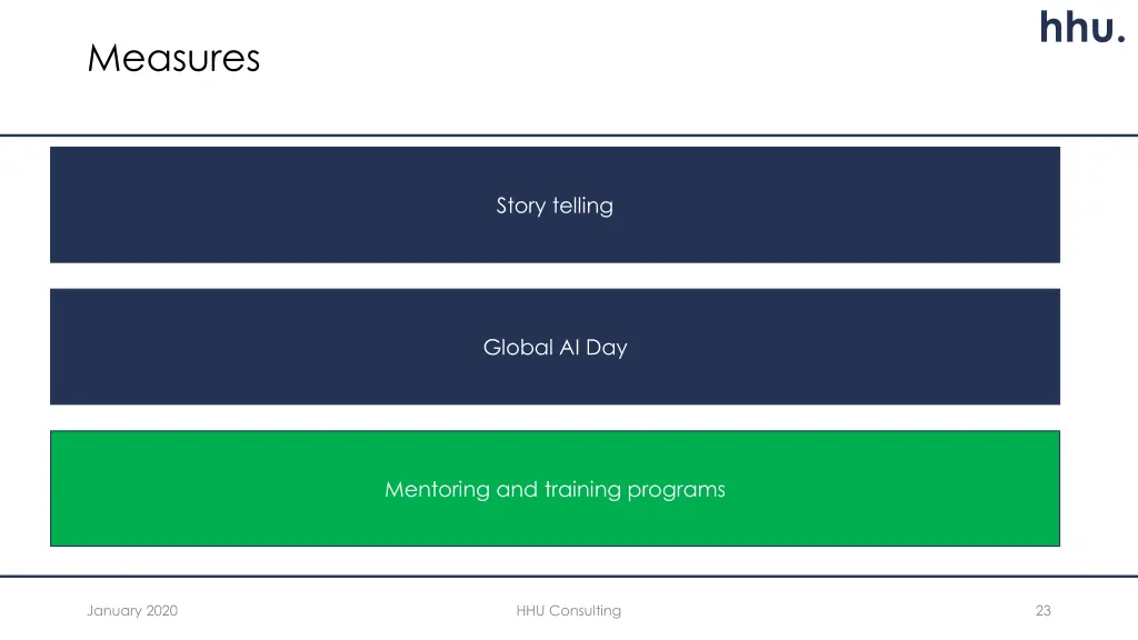 slide23