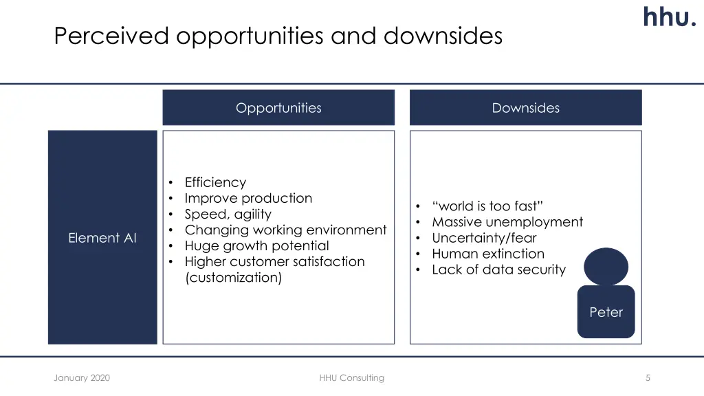 slide5