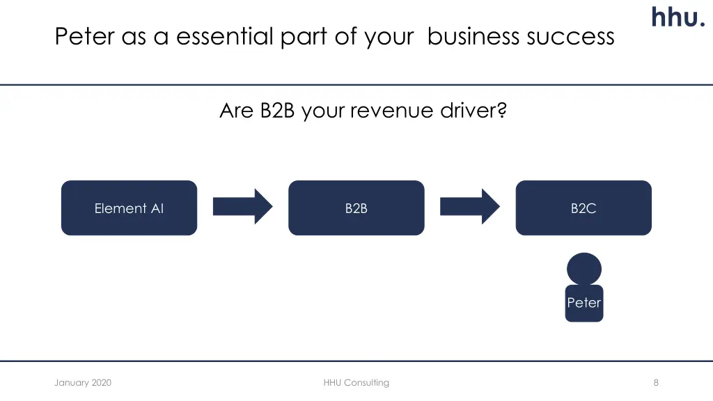 slide8
