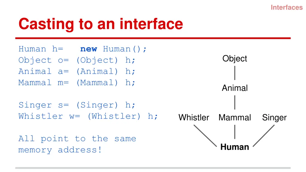 interfaces 7
