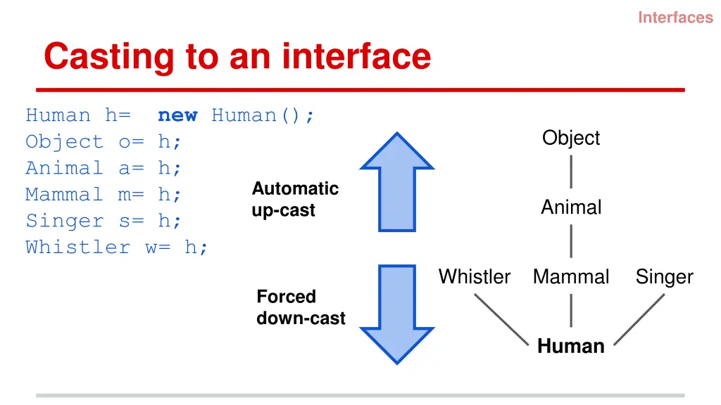 interfaces 8