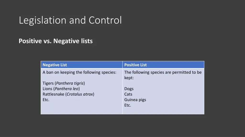 legislation and control 3
