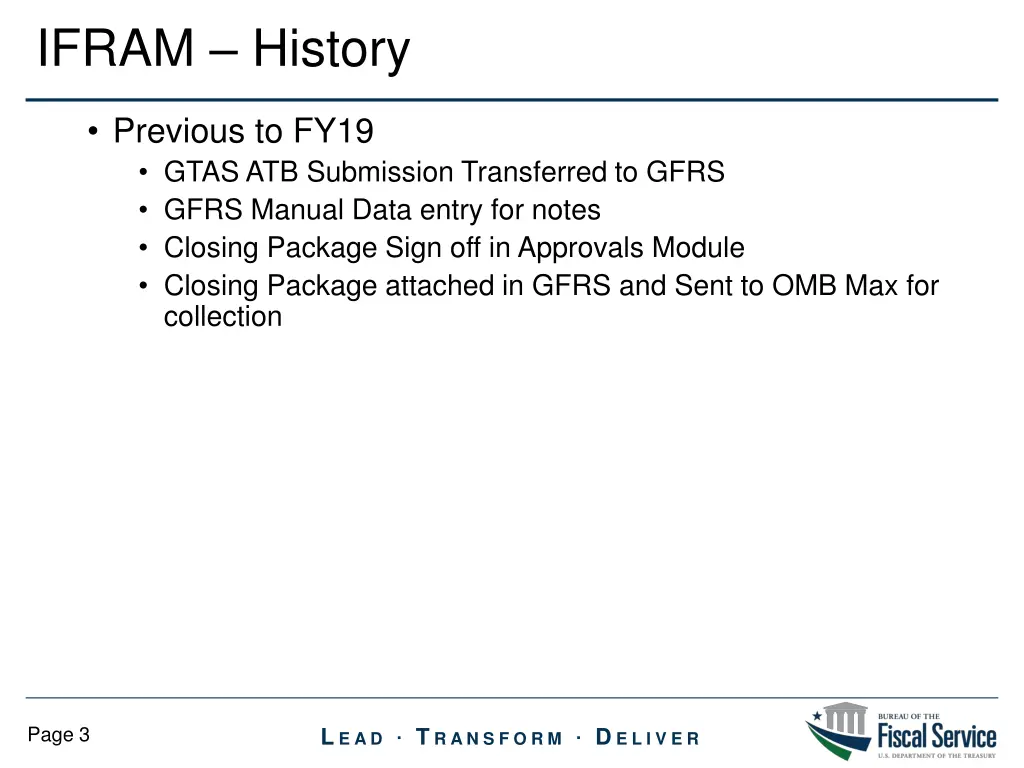 ifram history
