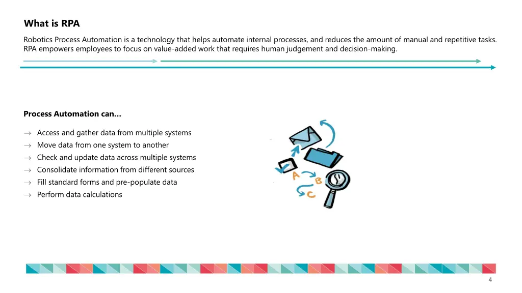 what is rpa