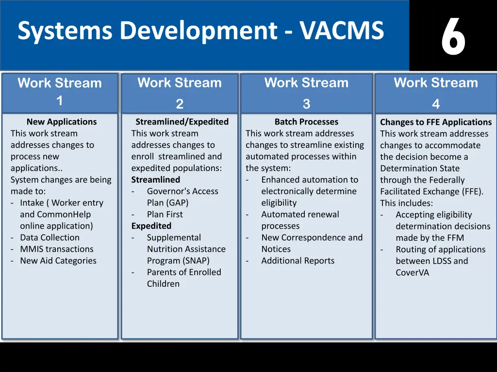 slide6