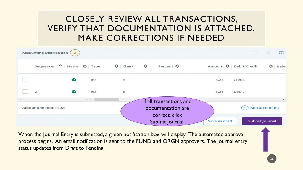 closely review all transactions verify that 1
