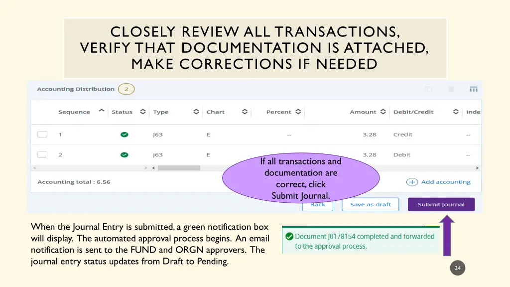 closely review all transactions verify that