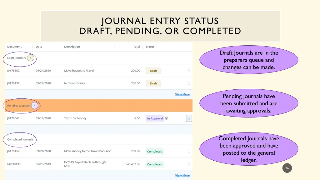 journal entry status draft pending or completed 1