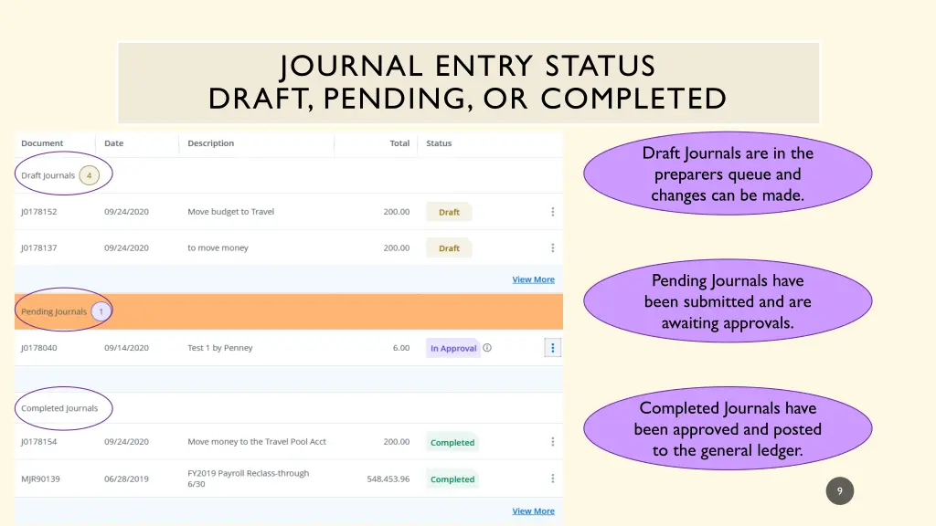 journal entry status draft pending or completed