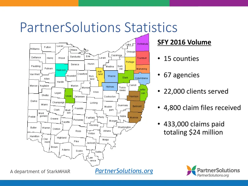 partnersolutions statistics