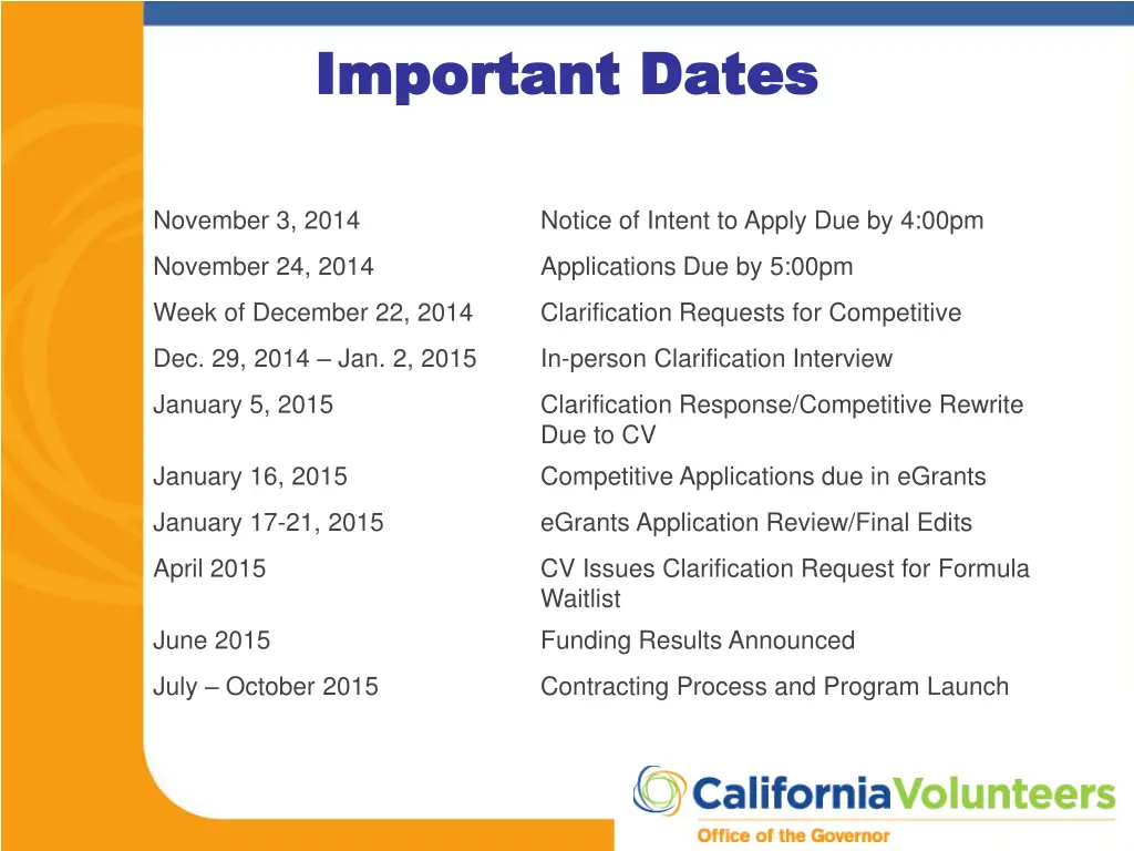 important dates important dates
