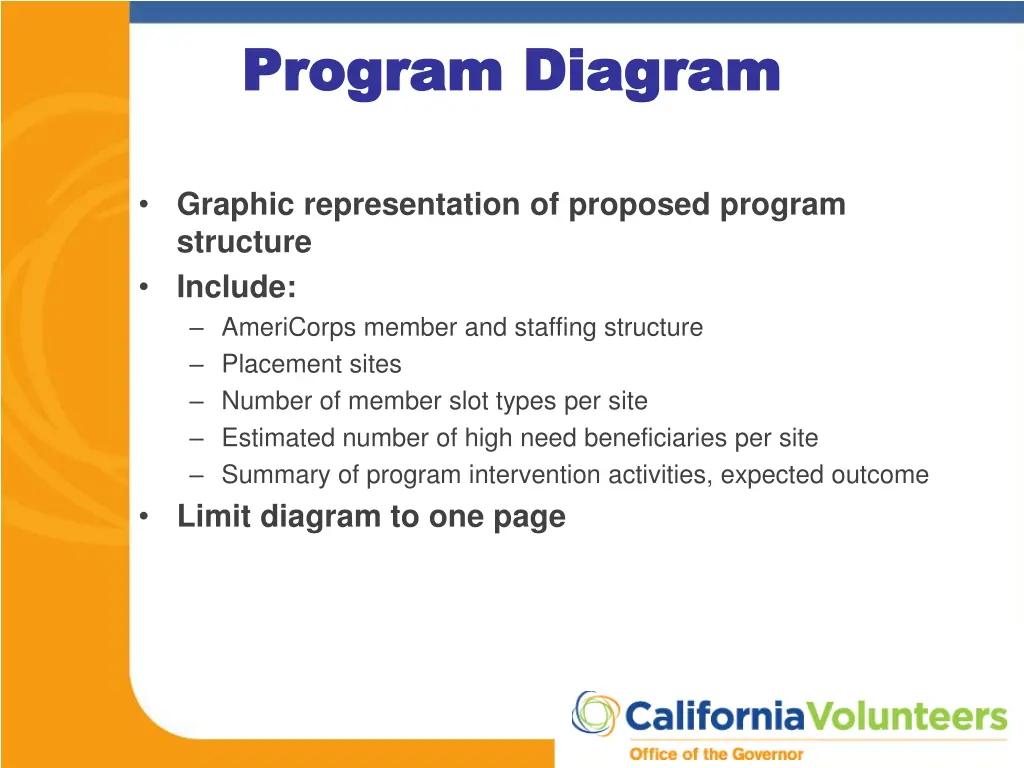 program diagram program diagram