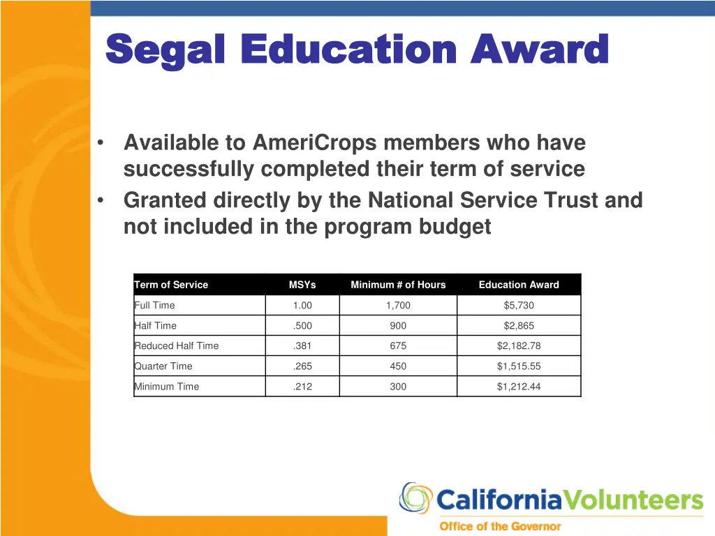 segal education award segal education award