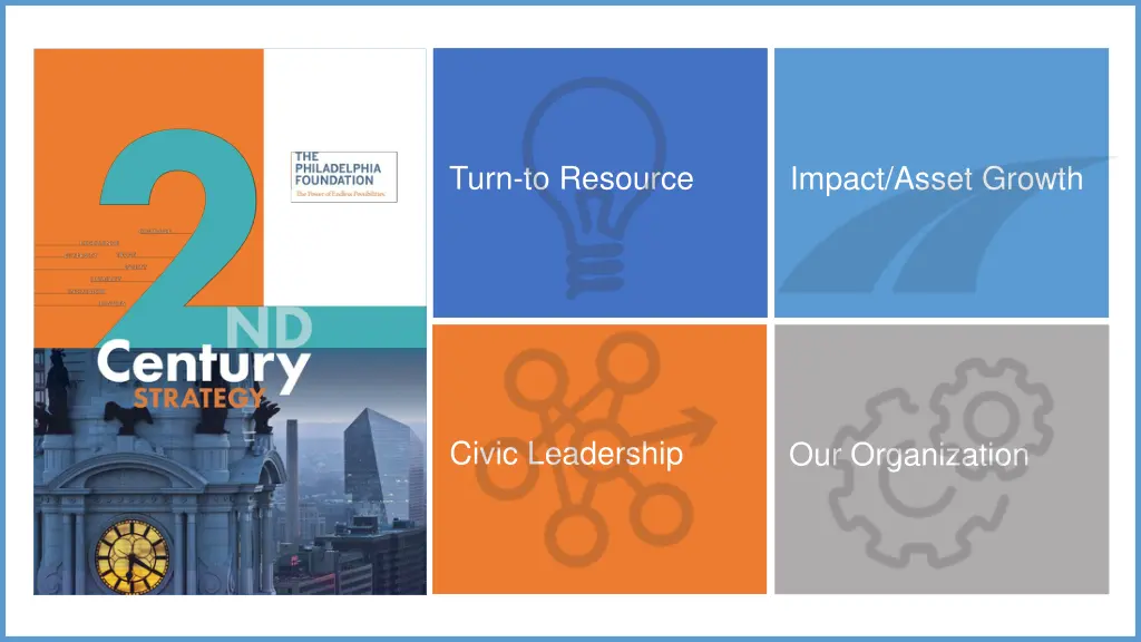 turn to resource