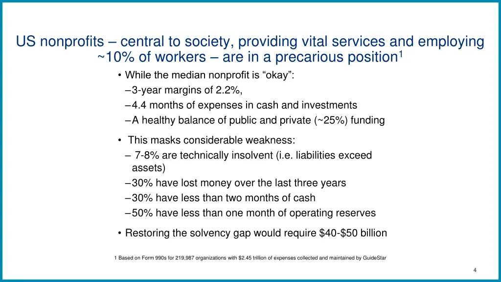 us nonprofits central to society providing vital