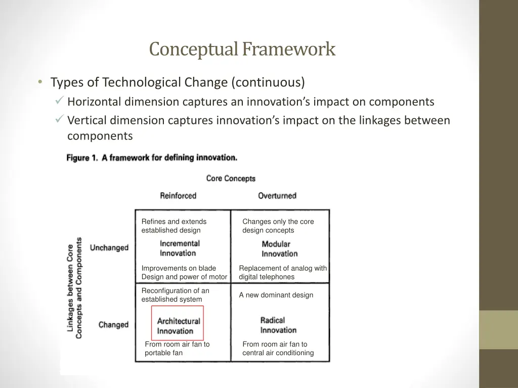 conceptual framework 1
