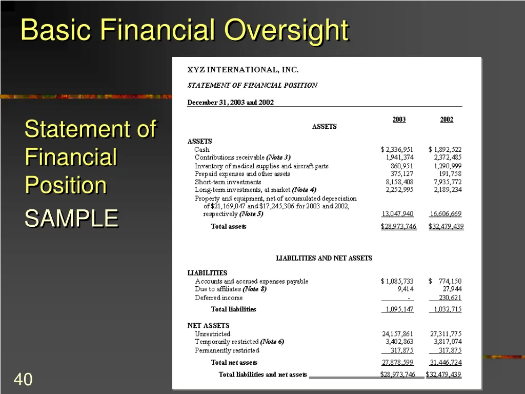 basic financial oversight 6