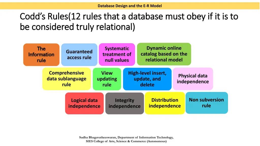 database design and the e r model 10