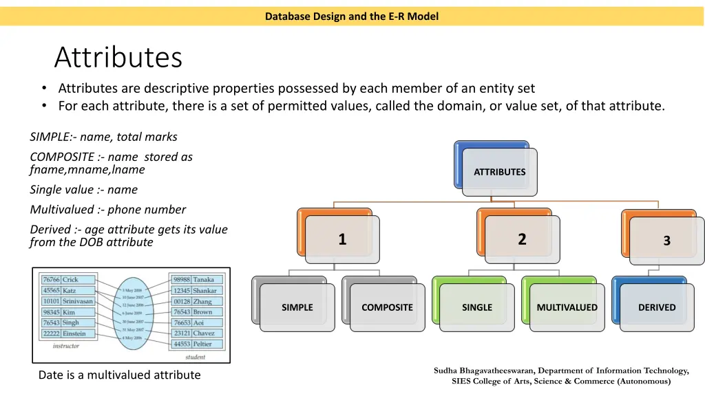 database design and the e r model 4