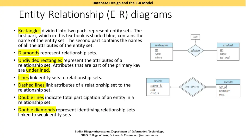 database design and the e r model 9